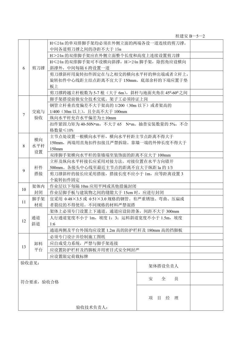 脚手架验收单.doc_第2页