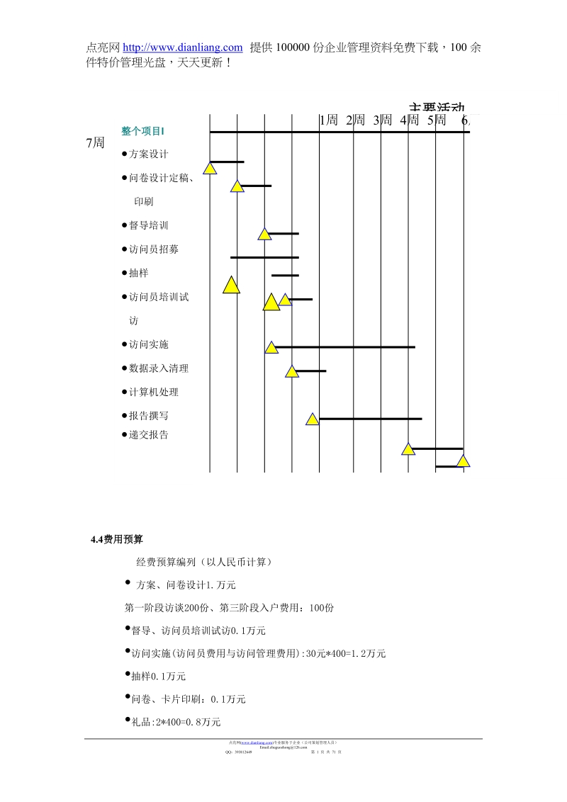 经典房地产市场调杳报告全案.doc_第1页