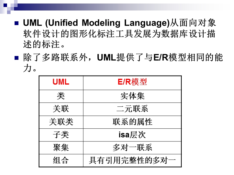 ch4_高级数据库模型_2(uml、odl).ppt_第2页