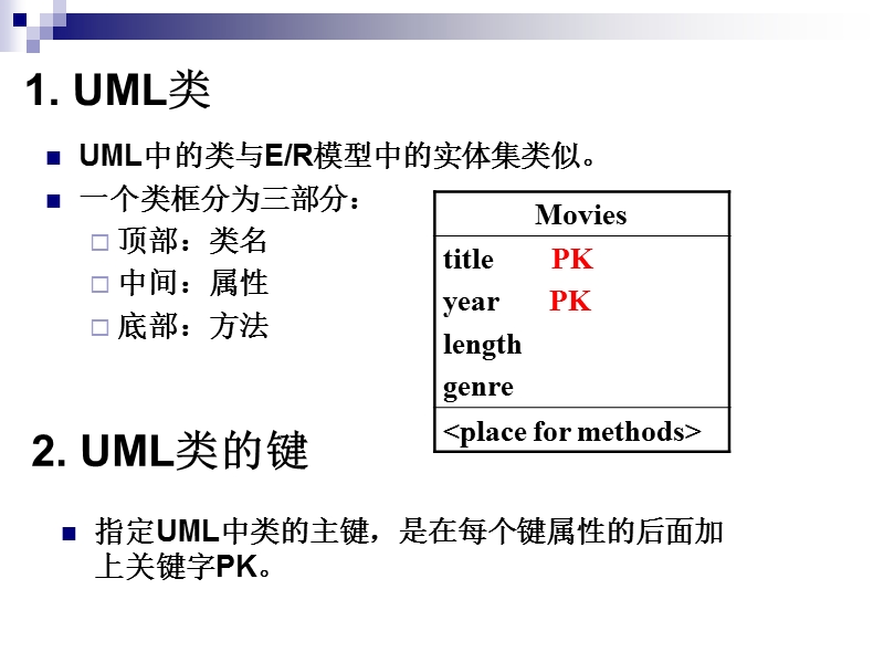 ch4_高级数据库模型_2(uml、odl).ppt_第3页