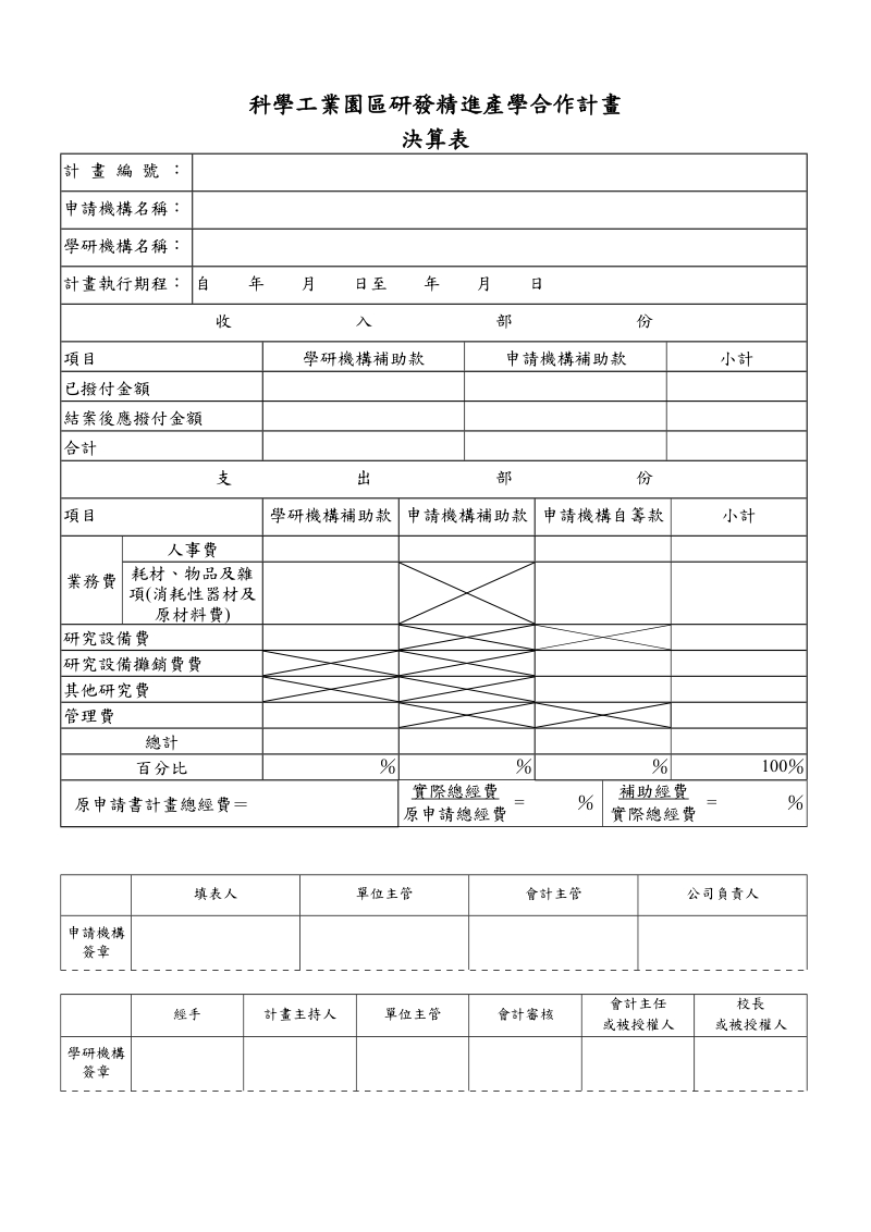 结案决算财务报告实施就地查核适用.doc_第2页