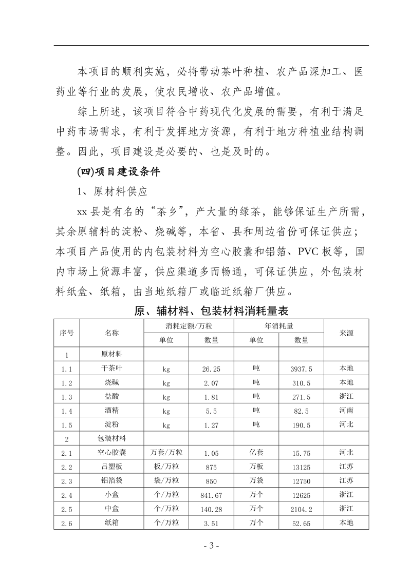 中药xxx胶囊生产可行性研究报告.doc_第3页