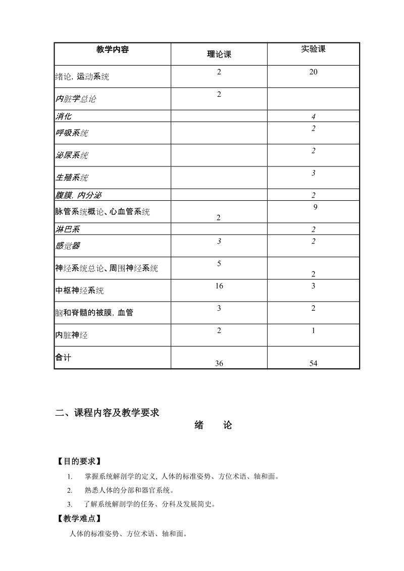 理论教学大纲模板(系统解剖学).doc_第3页