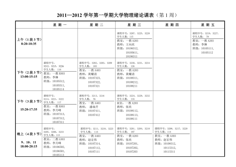 2003—2004学年第一学期大学物理实验课程表.doc_第1页