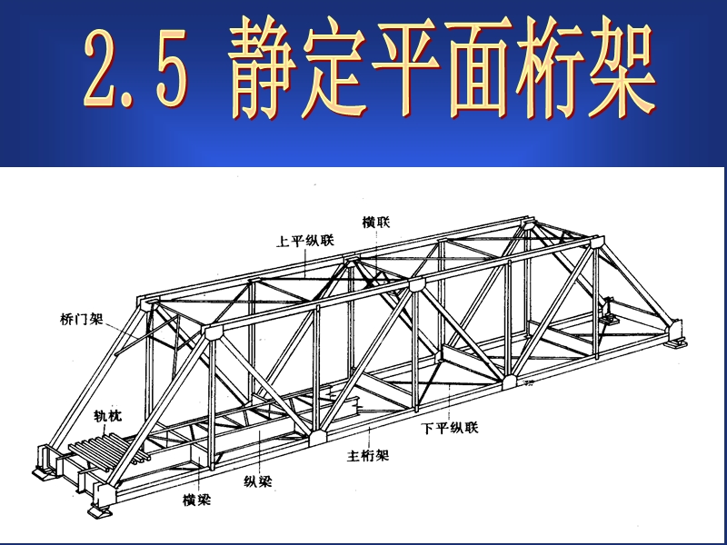 平面桁架的平衡.ppt_第1页