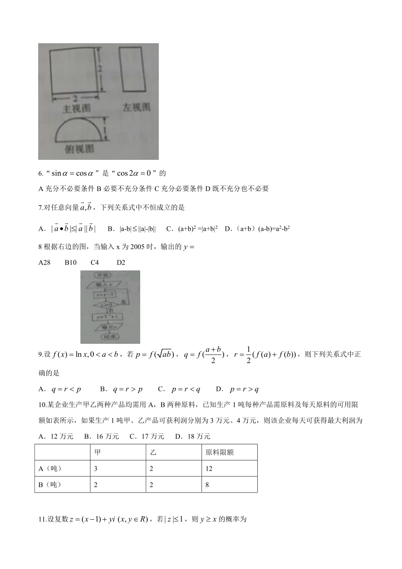 2015年普通高等学校招生全国统一考试陕西卷(数学理)Word版含答案.doc_第2页