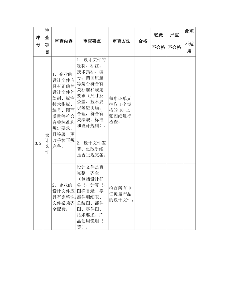 机械密封产品许可证实施细则.doc_第2页