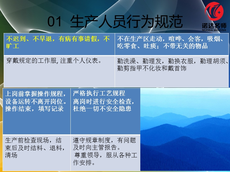 制药企业新版生产管理制度.ppt_第3页