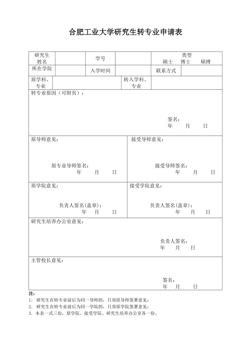 合肥工业大学研究生转专业申请表.doc_第1页