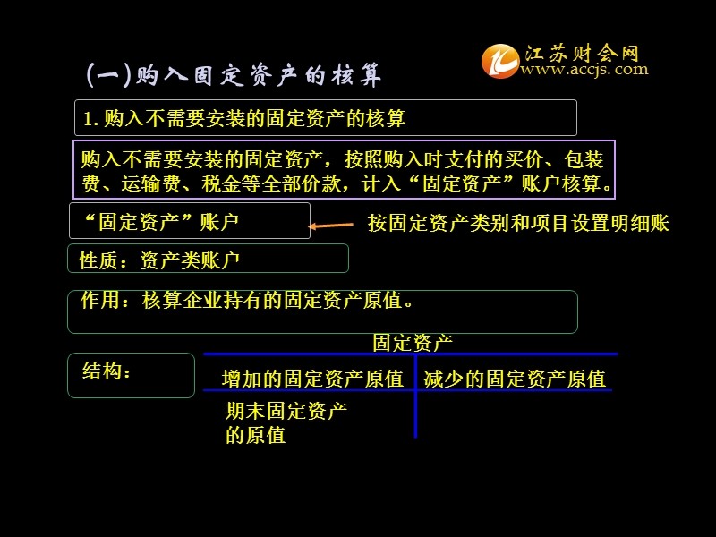 江苏省2013年会计从业考试会计基础知识点财产物资的收发、增减和使用003江苏财会.ppt_第2页