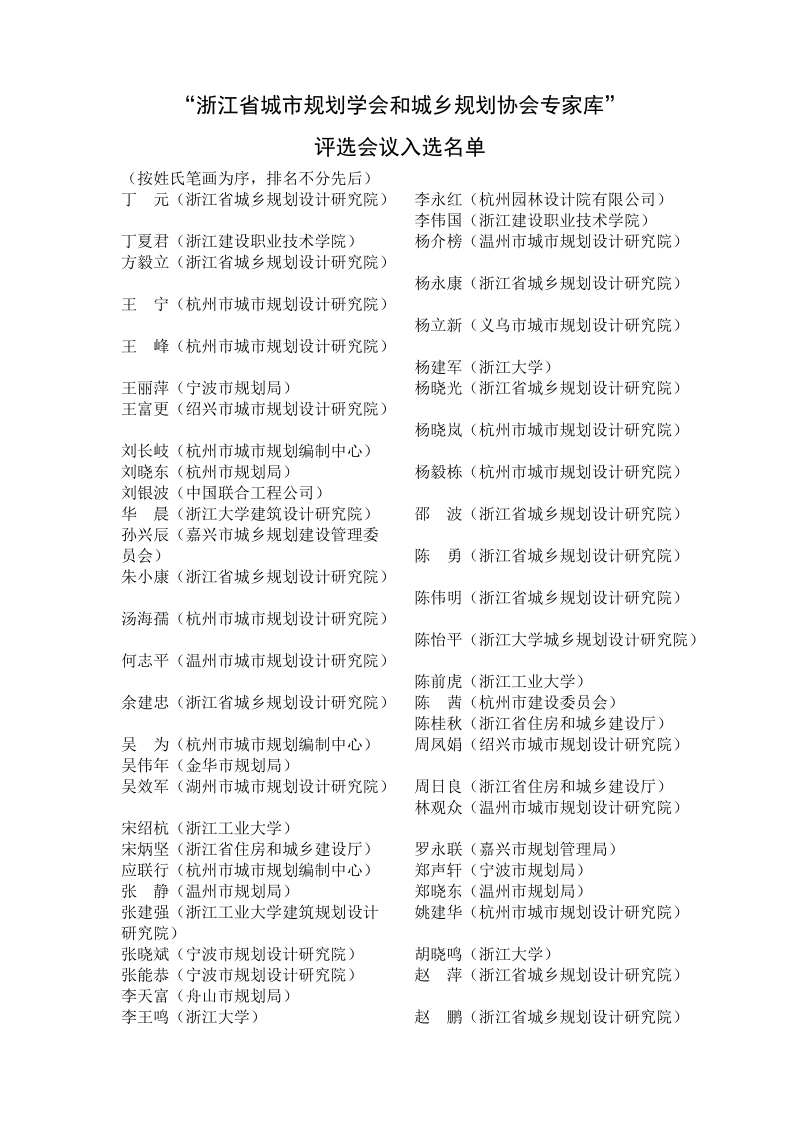 “浙江省城市规划学会和城乡规划协会专家库”.doc_第1页