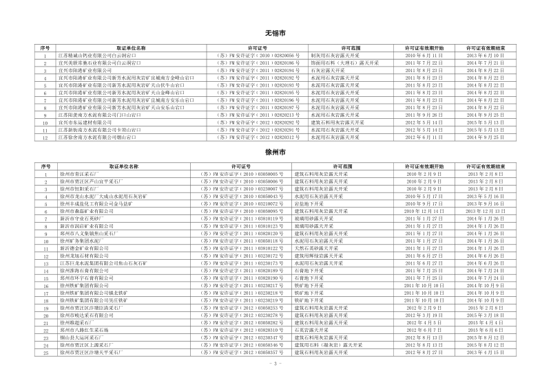 金属非金属矿山（180）.doc_第3页