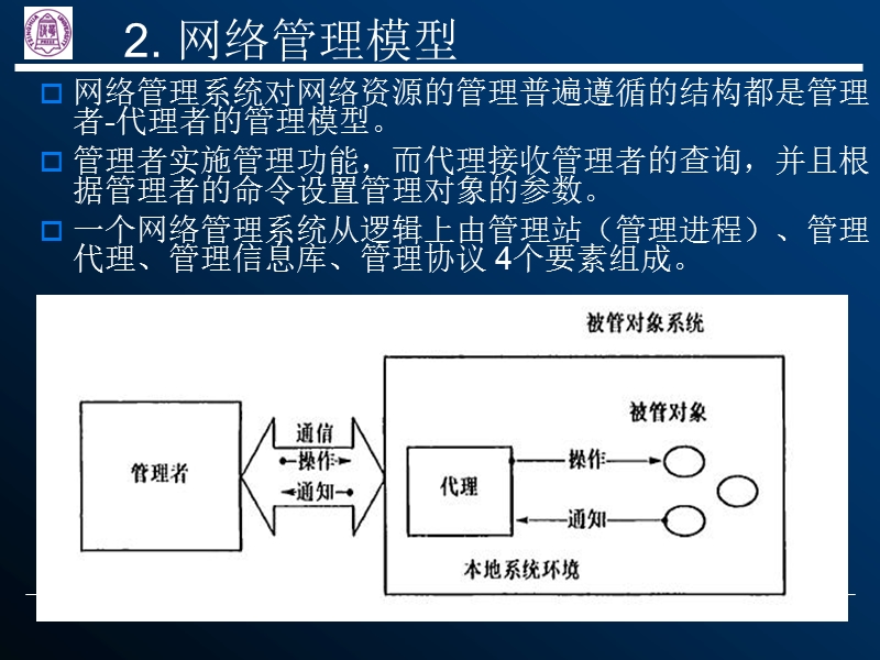 第1章 网络管理的概念.ppt_第3页