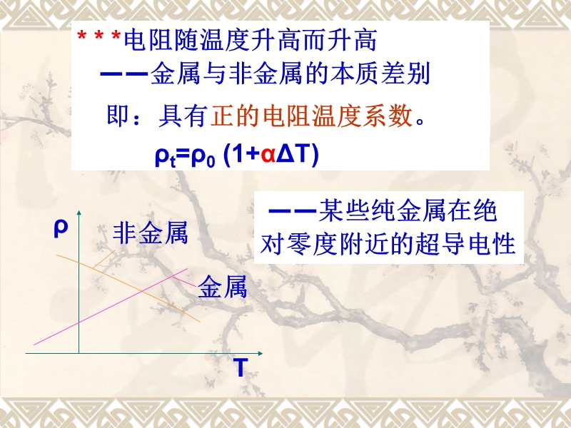 哈工大金属学与热处理课件1.ppt_第3页