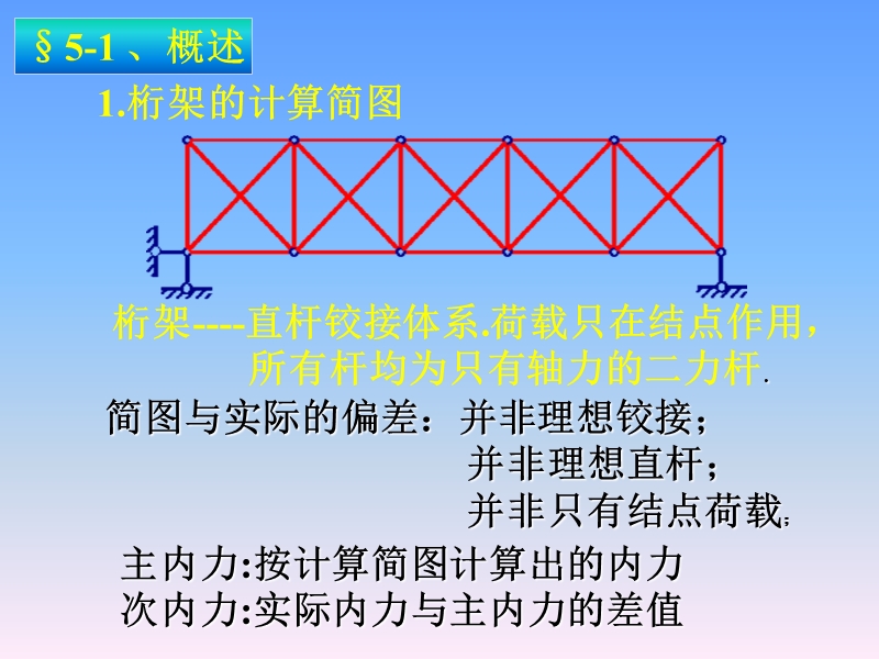 5第五章 静定平面桁架.ppt_第2页