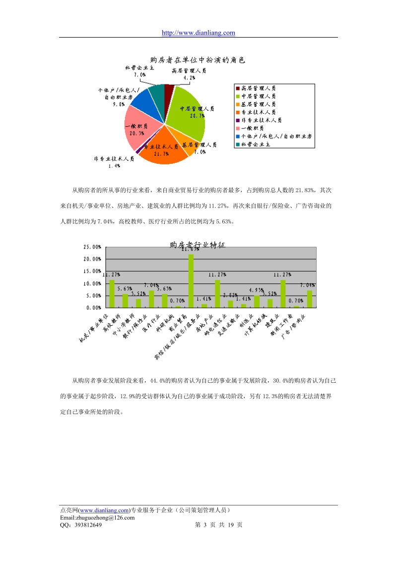 杭州房地产深度研究报告.doc_第3页