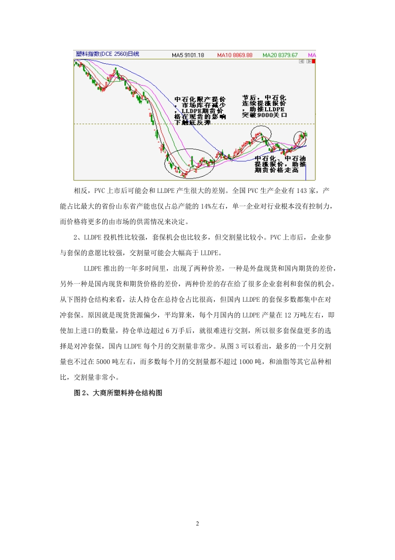 金友期货经纪有限责任公司.doc_第2页