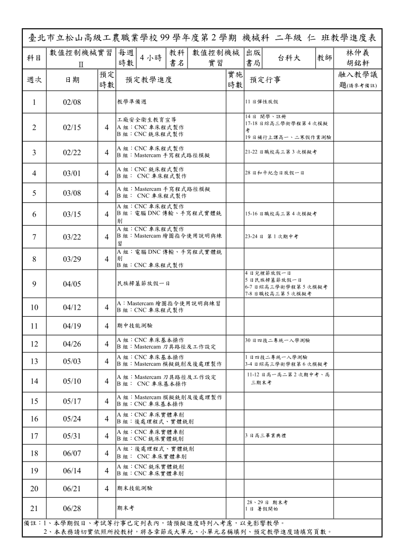 科目-台北立松山高级工农职业学校.doc_第1页