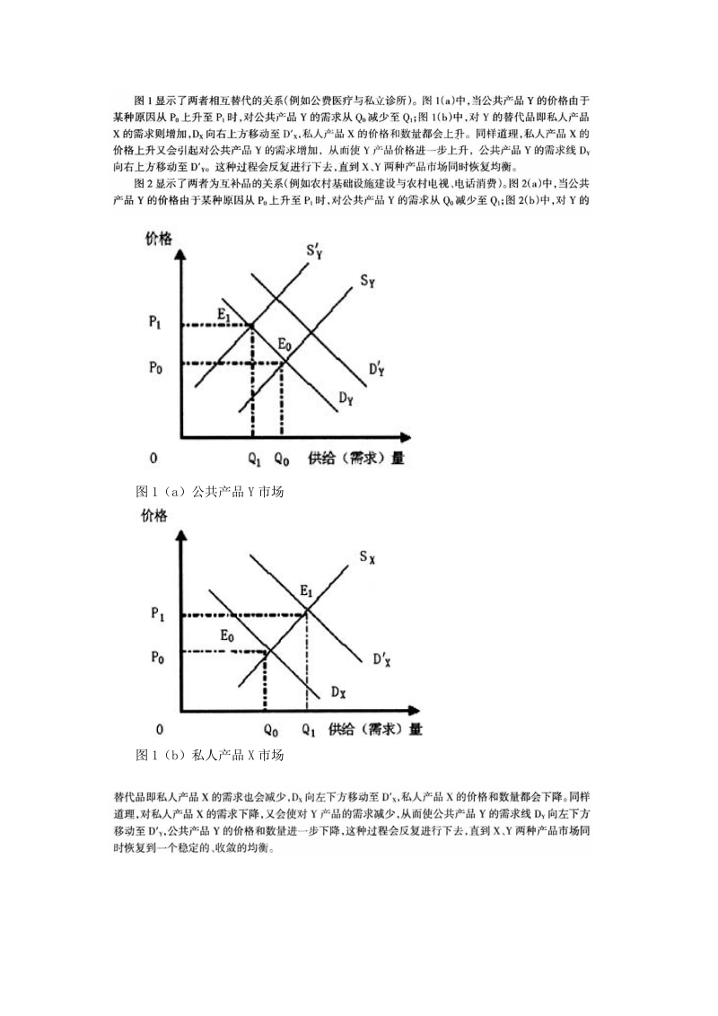 农村公共支出效果的理论与实证研究.doc_第2页