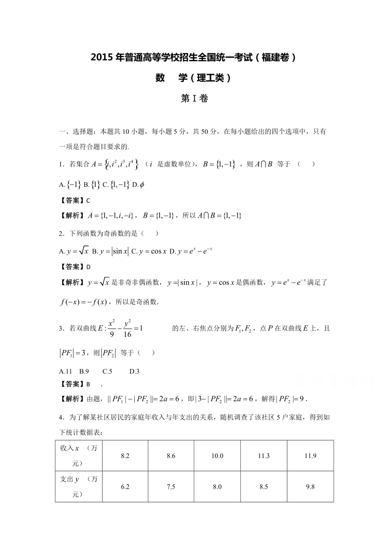 2015年高考数学福建理.doc_第1页