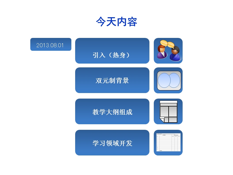 教学大纲制定方法1.ppt_第3页