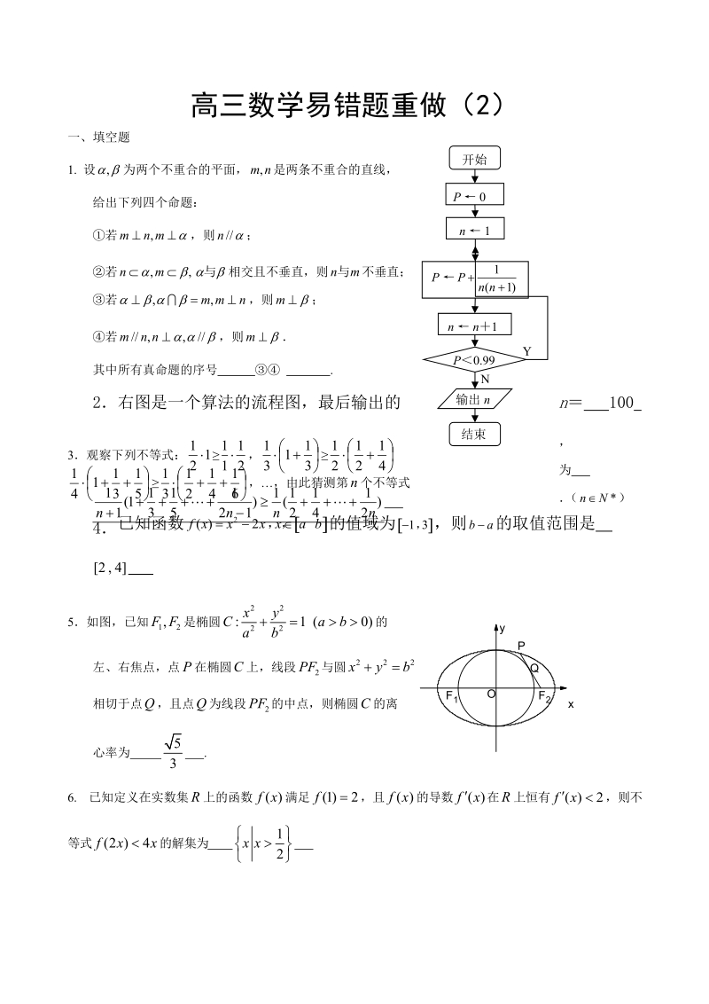 高三数学易错题重做(2).doc_第1页