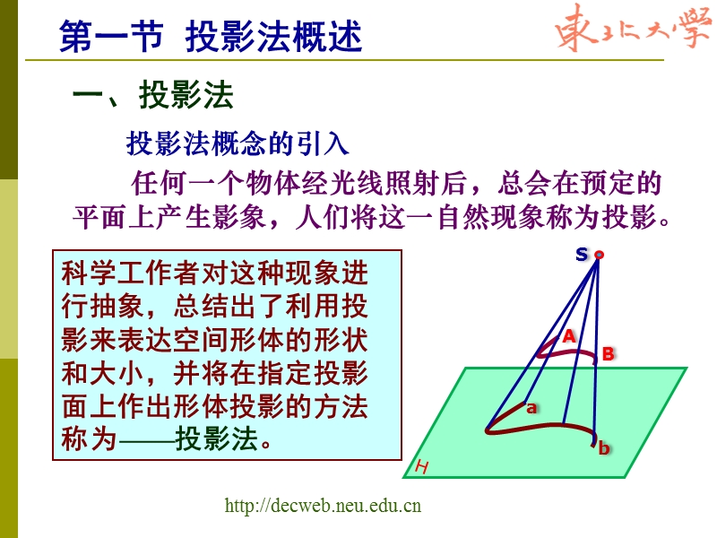 平面的投影.ppt_第3页