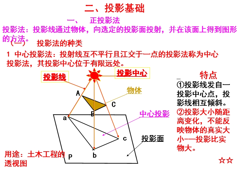 正投影法.ppt_第1页