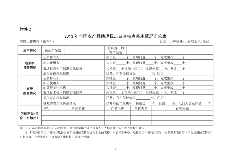 农业部产业政策与法规司便函.doc_第2页