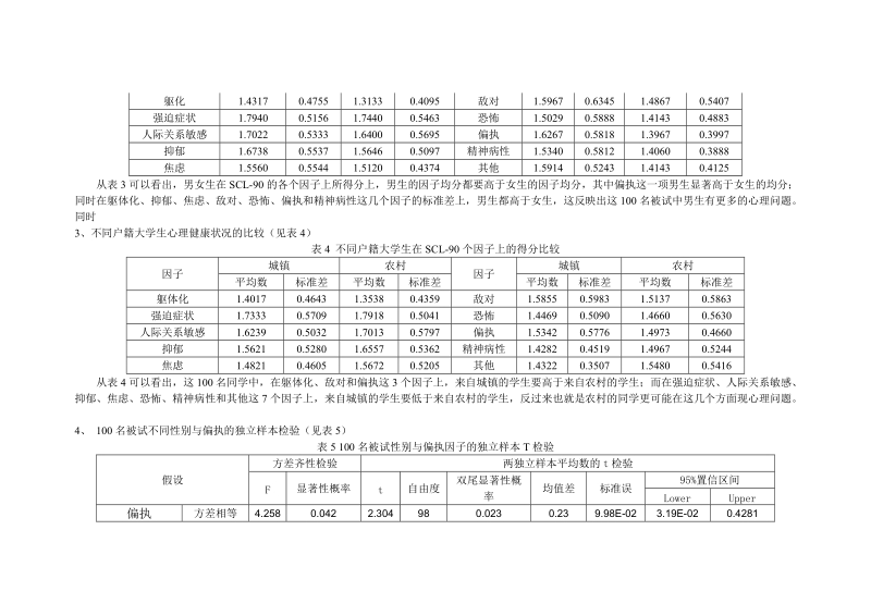 论文----关于盐城师范学院部分学生的心理健康状况的调查.doc_第3页