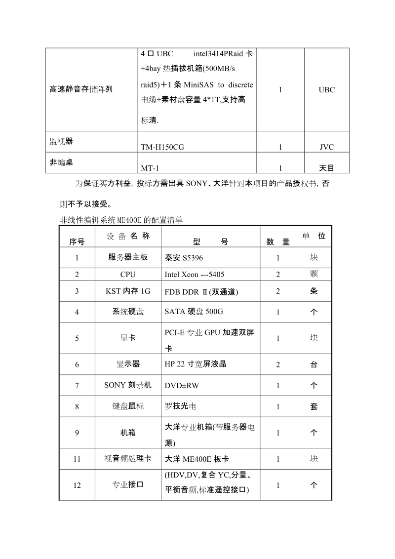 杭州市中策职业学校环保专业设备采购询价函.doc_第2页