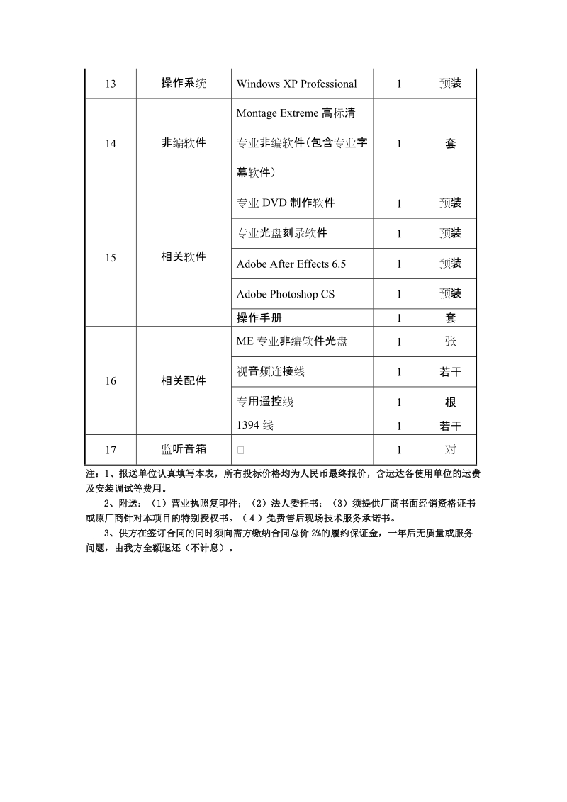 杭州市中策职业学校环保专业设备采购询价函.doc_第3页