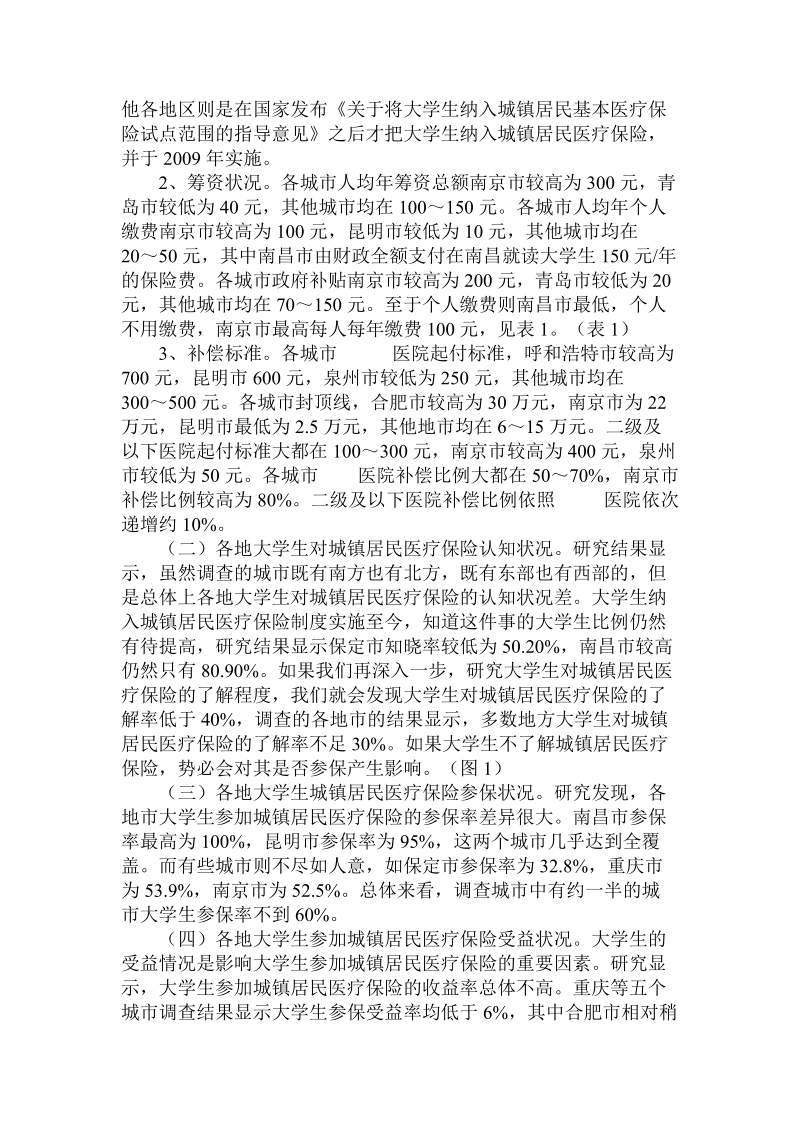 简论大学生医疗保险进展论文.doc_第2页