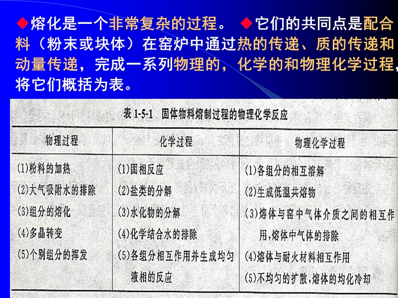 05_-_材料工艺学(熔化与相变)第5章1.ppt_第3页