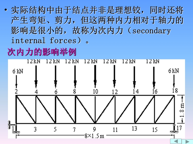 桁架内力分析.ppt_第3页