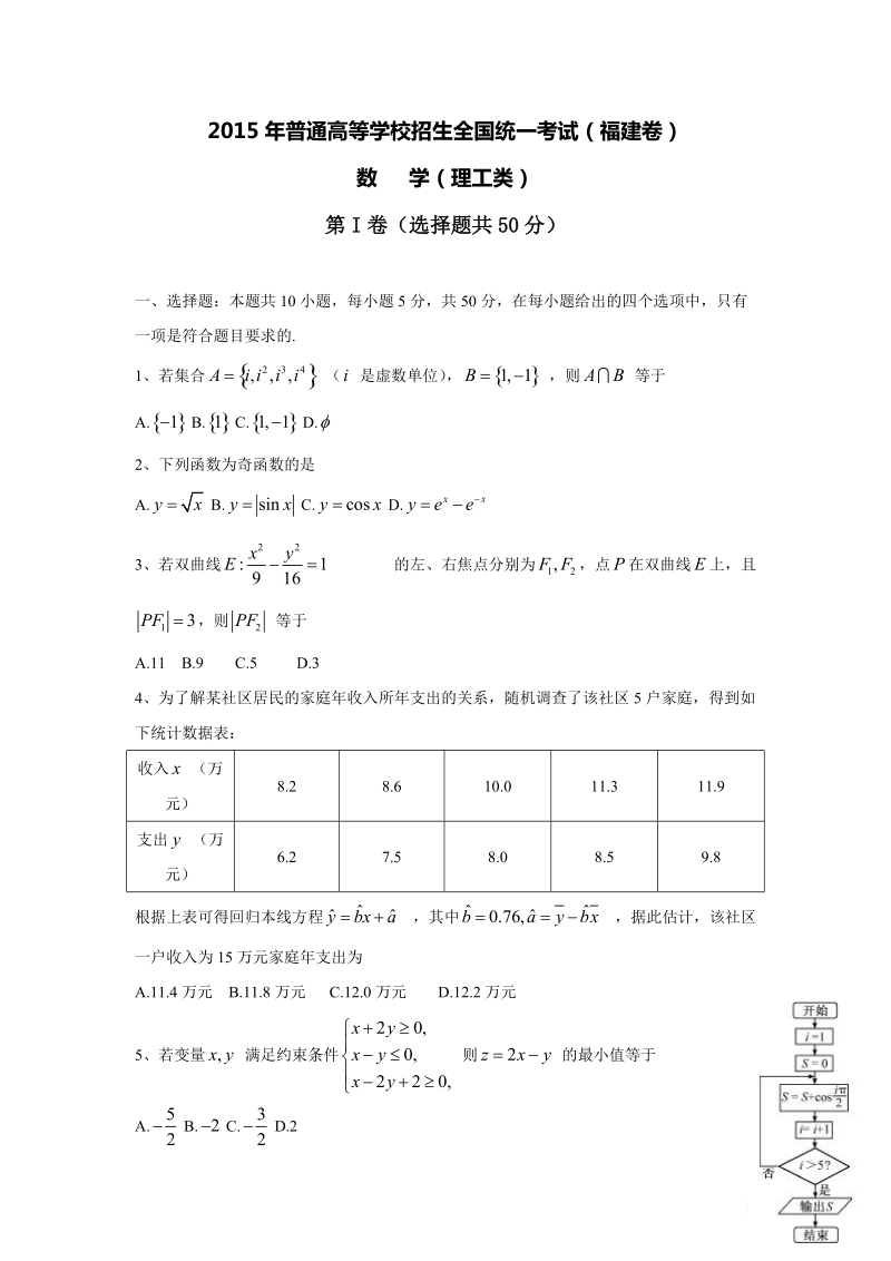 2015年普通高等学校招生全国统一考试(福建卷)·数学理--有答案.doc_第1页