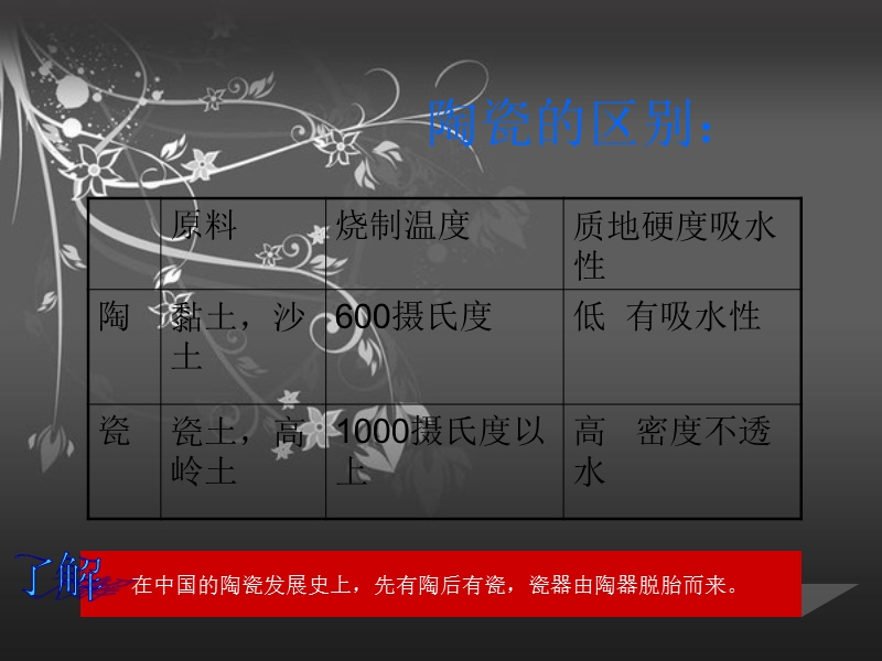 彩陶纹样和造型.ppt_第2页