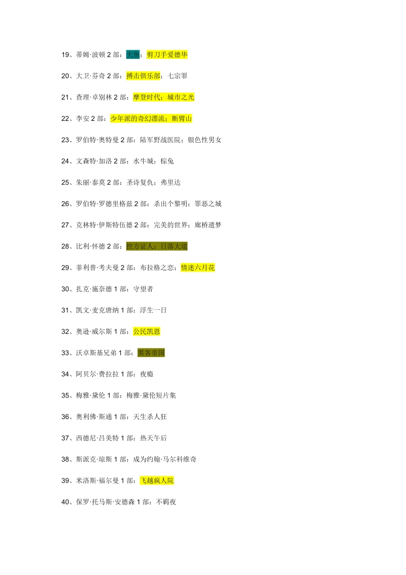 网上看来的电影清单.doc_第2页