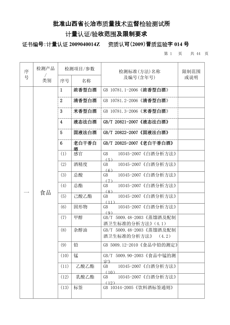 计量认证证书附表.doc_第3页