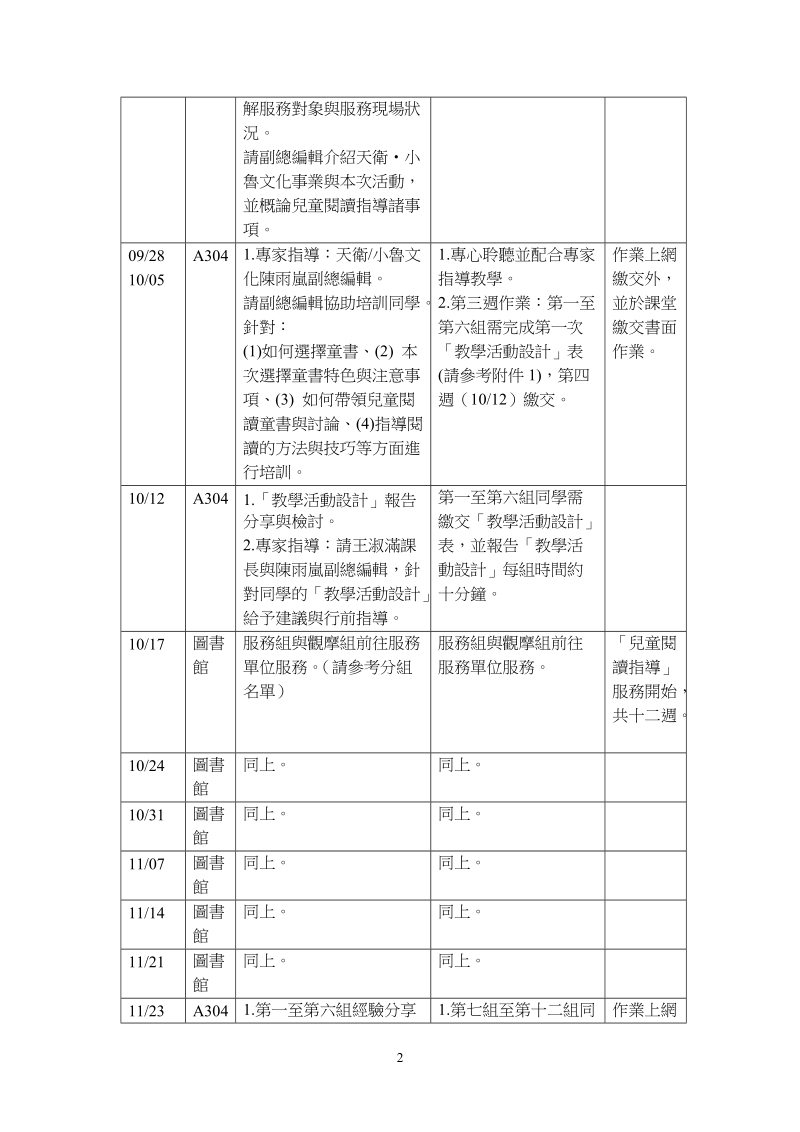 课程名称：服务课程.doc_第2页