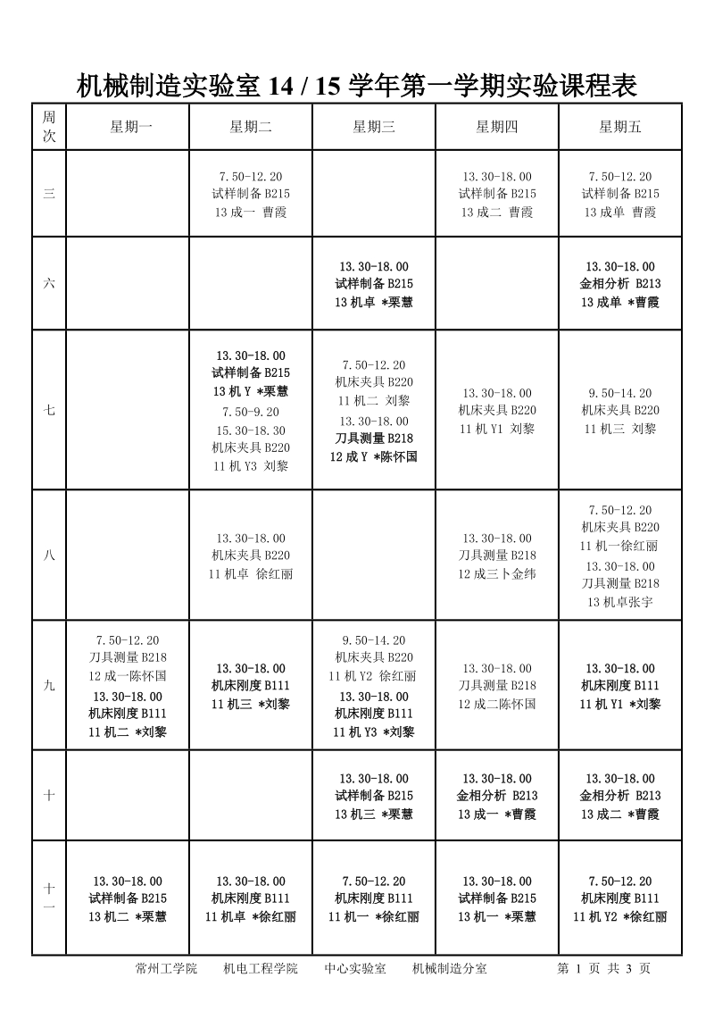 机械制造试验室试验课程表-常州工学院.doc_第1页