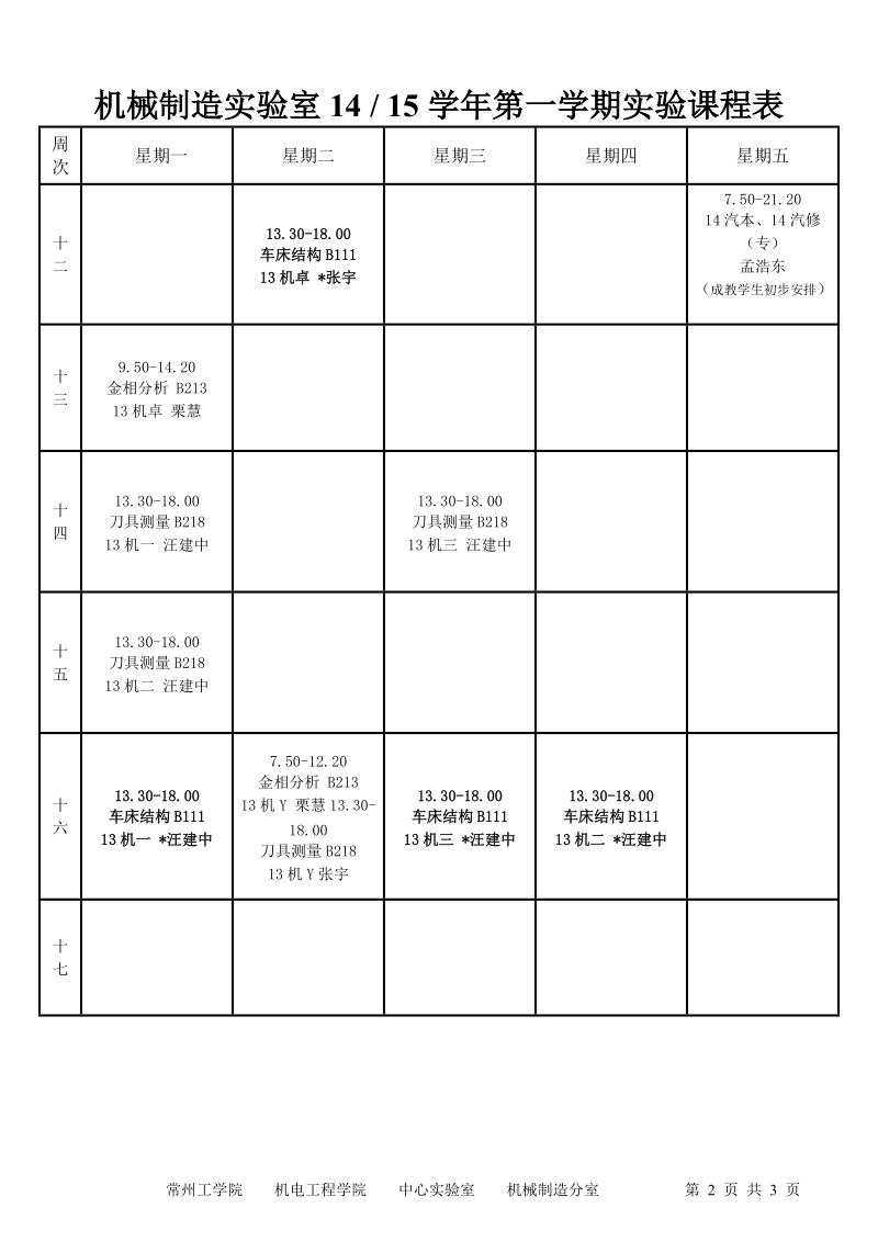 机械制造试验室试验课程表-常州工学院.doc_第2页