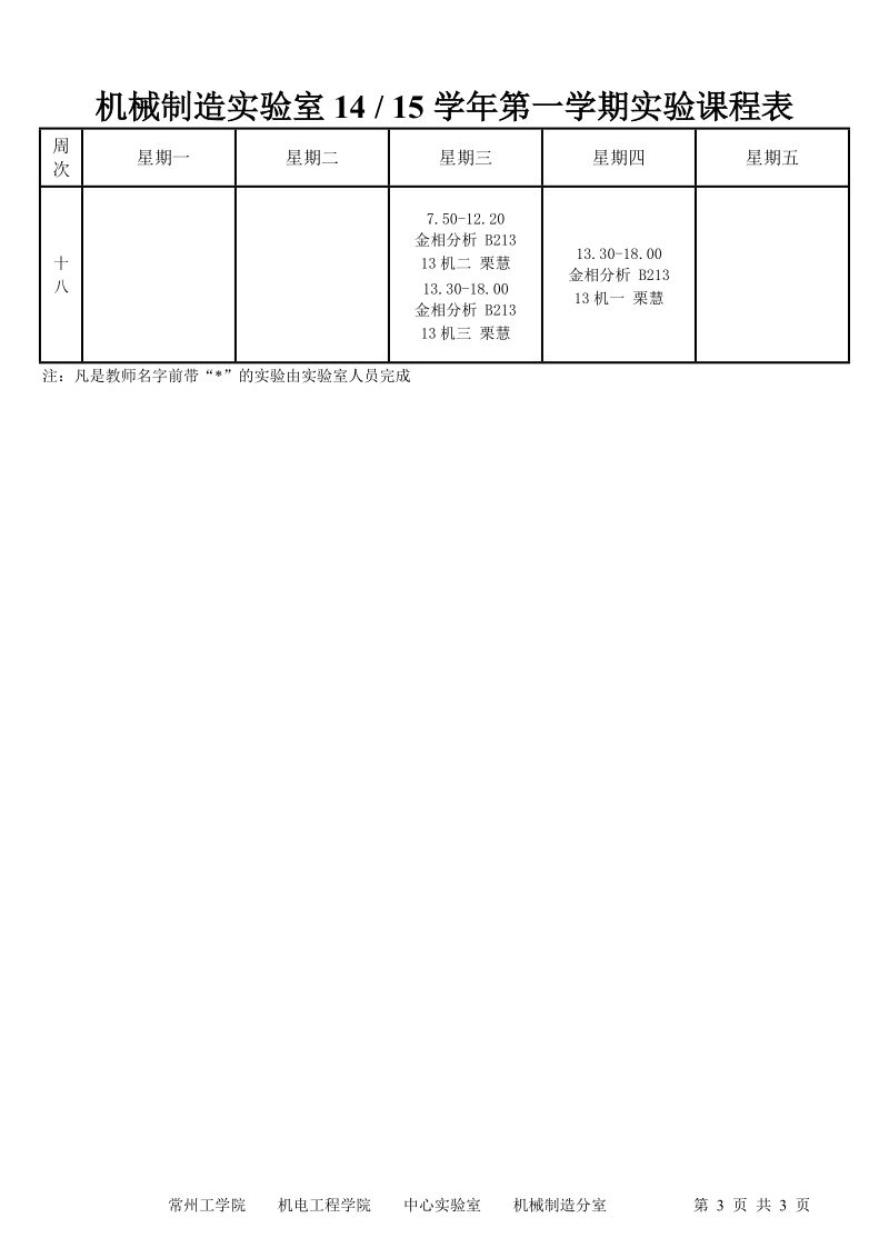 机械制造试验室试验课程表-常州工学院.doc_第3页