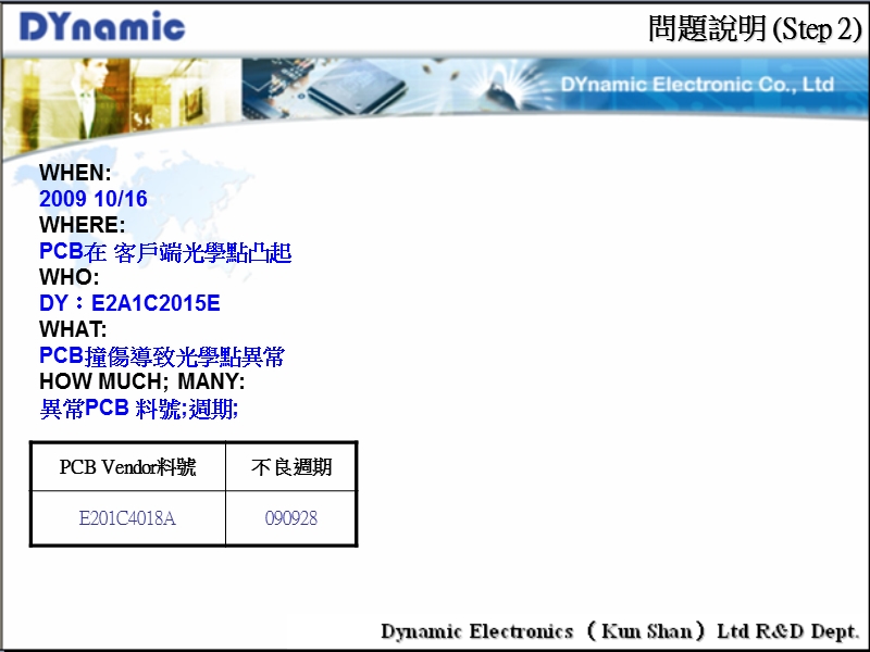 m1906光学点异常改善报告.ppt_第3页