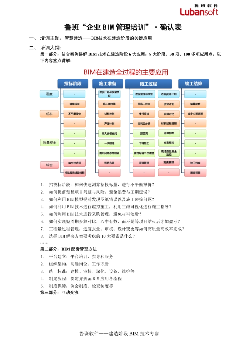 “2013鲁班咨询培训”确认表.doc_第1页