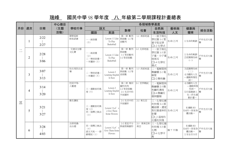 課程教學進度表.doc_第1页