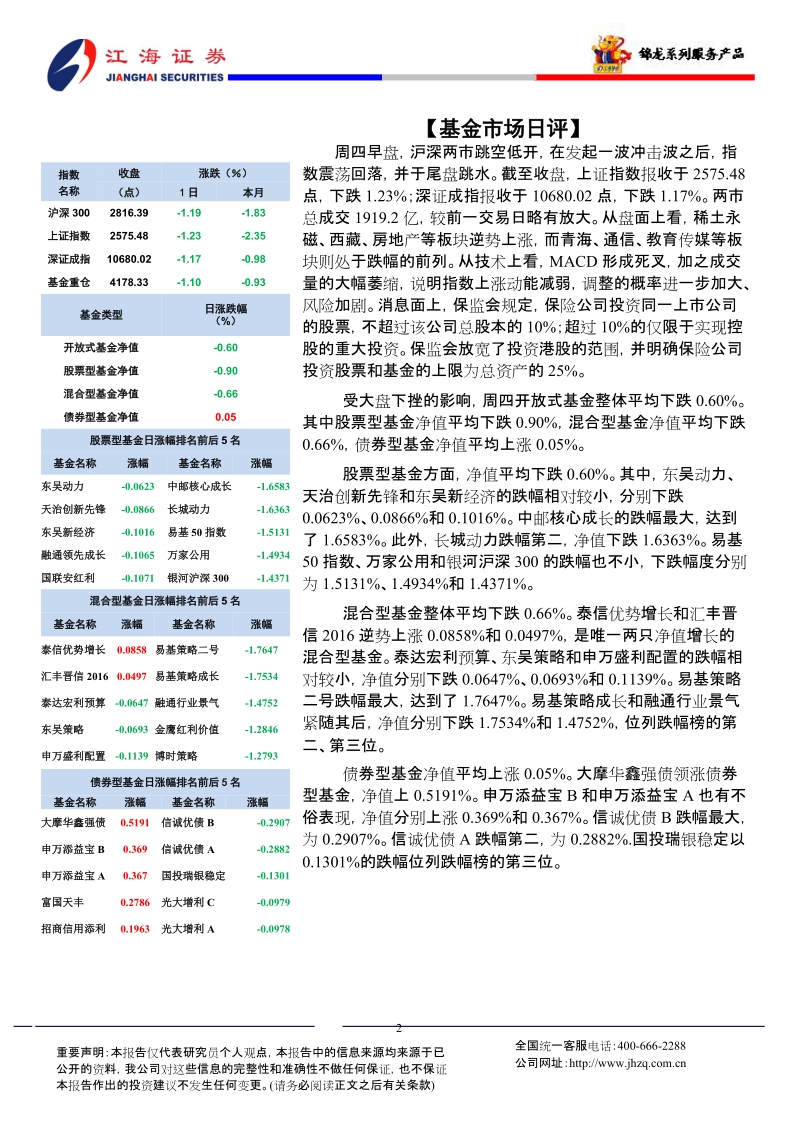 锦龙早讯大众版-智慧龙-基金创富日报20100813.doc_第2页