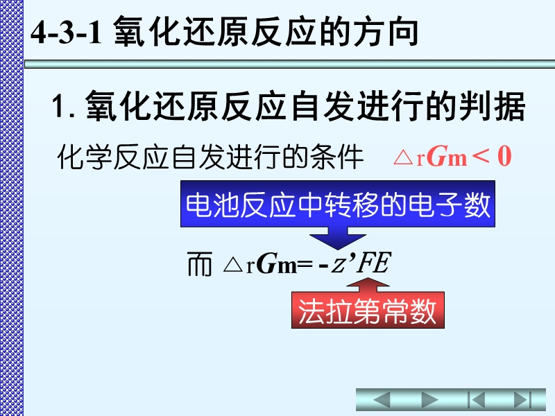 wjhx-04-3 氧化还原反应方向和限度.ppt_第2页