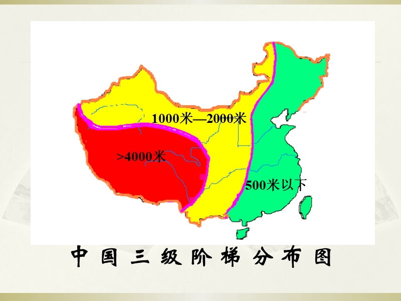 中国的地形 上课用  地势：西高东低，呈三级阶梯状.ppt_第3页