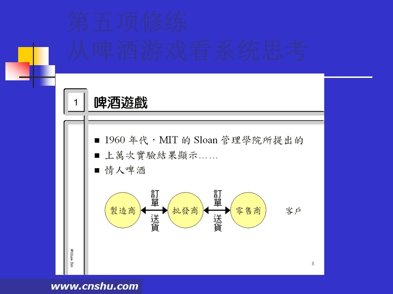 从啤酒游戏看系统思考.ppt_第1页